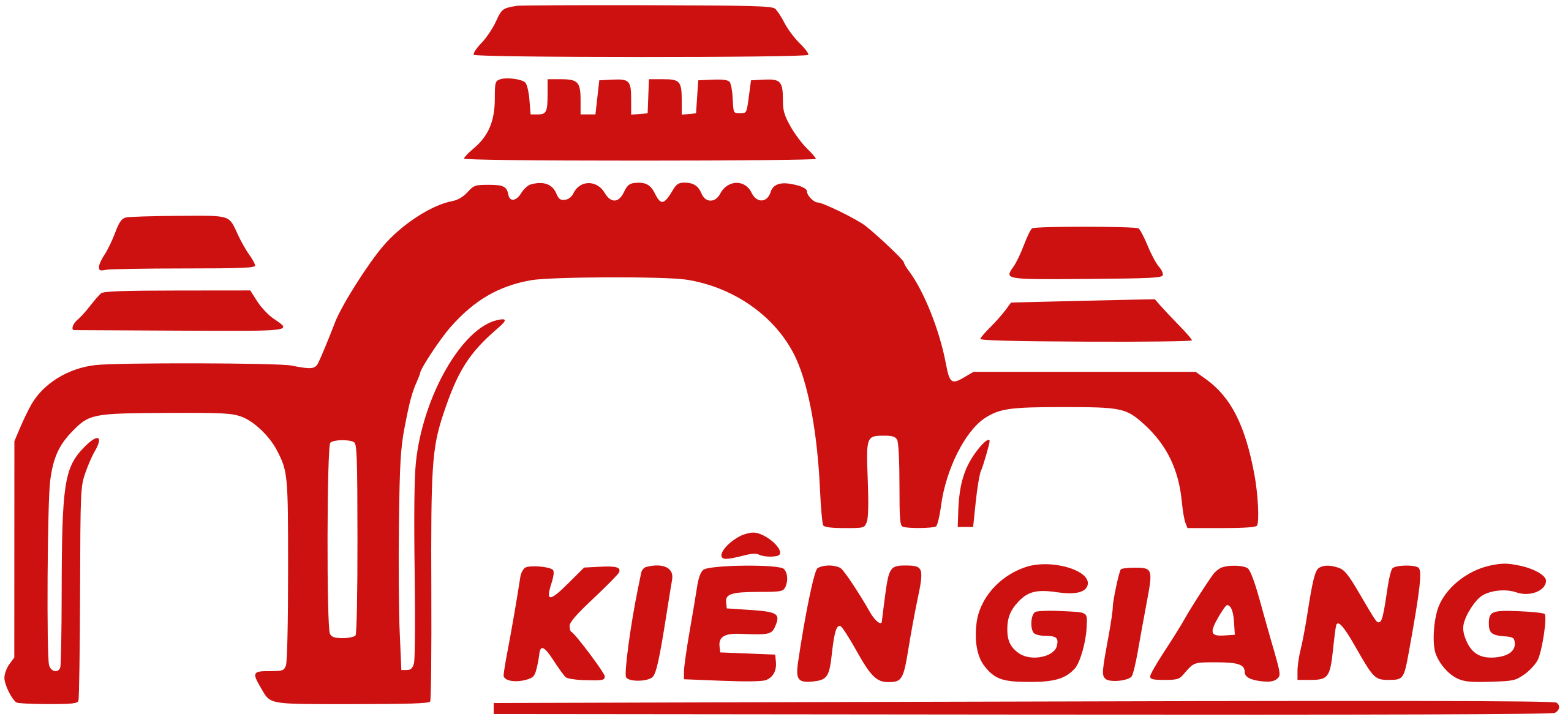 Kiên Giang